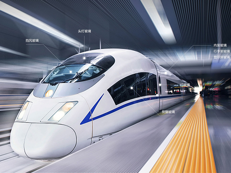 中国动车组首装乐竟体育玻璃